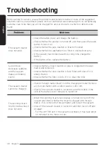 Preview for 18 page of Samsung VS15A6032R5/EE User Manual