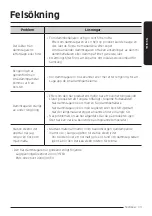 Preview for 35 page of Samsung VS15A6032R5/EE User Manual