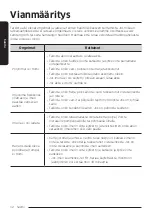 Preview for 82 page of Samsung VS15A6032R5/EE User Manual