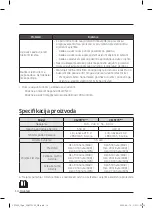 Preview for 42 page of Samsung VS15T70 Series User Manual