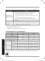 Preview for 56 page of Samsung VS15T70 Series User Manual