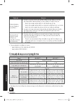 Preview for 98 page of Samsung VS15T70 Series User Manual