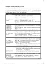 Preview for 111 page of Samsung VS15T70 Series User Manual