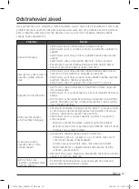 Preview for 139 page of Samsung VS15T70 Series User Manual