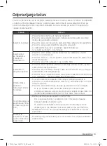 Preview for 181 page of Samsung VS15T70 Series User Manual