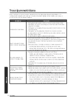 Предварительный просмотр 62 страницы Samsung VS20A95 Series User Manual