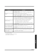 Предварительный просмотр 63 страницы Samsung VS20A95 Series User Manual