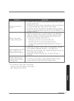 Предварительный просмотр 81 страницы Samsung VS20A95 Series User Manual