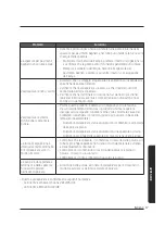 Предварительный просмотр 99 страницы Samsung VS20A95 Series User Manual