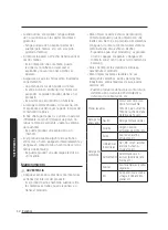 Предварительный просмотр 112 страницы Samsung VS20A95 Series User Manual