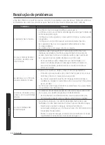 Предварительный просмотр 134 страницы Samsung VS20A95 Series User Manual