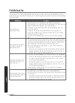 Предварительный просмотр 152 страницы Samsung VS20A95 Series User Manual