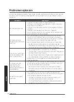 Предварительный просмотр 170 страницы Samsung VS20A95 Series User Manual