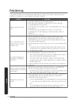 Предварительный просмотр 206 страницы Samsung VS20A95 Series User Manual