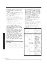 Предварительный просмотр 220 страницы Samsung VS20A95 Series User Manual