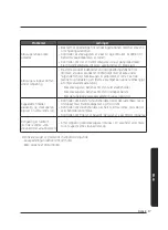 Предварительный просмотр 225 страницы Samsung VS20A95 Series User Manual