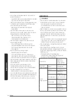 Предварительный просмотр 238 страницы Samsung VS20A95 Series User Manual