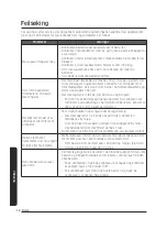 Предварительный просмотр 242 страницы Samsung VS20A95 Series User Manual