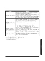 Предварительный просмотр 243 страницы Samsung VS20A95 Series User Manual