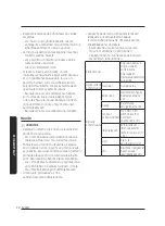 Предварительный просмотр 256 страницы Samsung VS20A95 Series User Manual