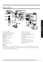 Предварительный просмотр 13 страницы Samsung VS20A95973B/WA User Manual