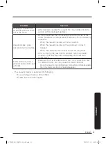 Предварительный просмотр 31 страницы Samsung VS20B75 Series User Manual