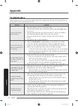 Предварительный просмотр 32 страницы Samsung VS20C95 Series User Manual