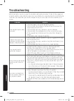 Preview for 30 page of Samsung VS20R9042T2 User Manual