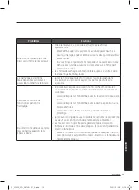 Предварительный просмотр 39 страницы Samsung VS20T755 Series User Manual