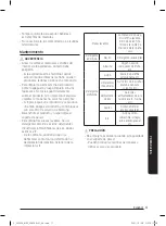 Предварительный просмотр 51 страницы Samsung VS20T755 Series User Manual