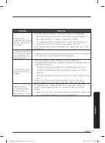 Предварительный просмотр 55 страницы Samsung VS20T755 Series User Manual