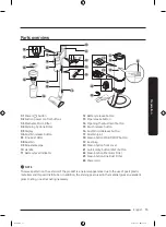 Предварительный просмотр 13 страницы Samsung VS25C97 Series User Manual