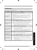 Предварительный просмотр 41 страницы Samsung VS25C97 Series User Manual