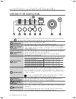 Preview for 8 page of Samsung W/V/S/C/R WF7602NA User Manual