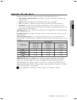 Preview for 11 page of Samsung W/V/S/C/R WF7602NA User Manual