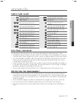 Preview for 17 page of Samsung W/V/S/C/R WF7602NA User Manual