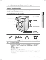 Preview for 45 page of Samsung W/V/S/C/R WF7602NA User Manual