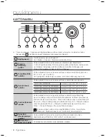 Preview for 68 page of Samsung W/V/S/C/R WF7602NA User Manual