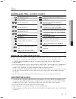 Preview for 77 page of Samsung W/V/S/C/R WF7602NA User Manual