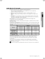 Preview for 91 page of Samsung W/V/S/C/R WF7602NA User Manual