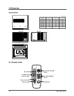 Preview for 5 page of Samsung W0690 Service Manual