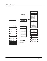 Preview for 39 page of Samsung W0690 Service Manual