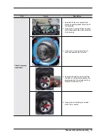 Preview for 17 page of Samsung WA-7000HA PJT Service Manual