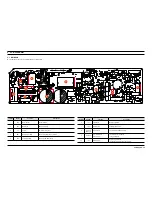 Preview for 31 page of Samsung WA-7000HA PJT Service Manual