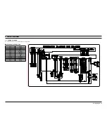 Preview for 35 page of Samsung WA-7000HA PJT Service Manual