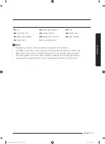 Preview for 11 page of Samsung WA R526 Series User Manual