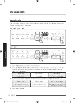 Preview for 30 page of Samsung WA R526 Series User Manual