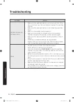 Preview for 36 page of Samsung WA R526 Series User Manual