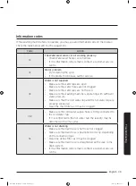 Preview for 39 page of Samsung WA R526 Series User Manual