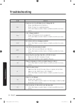 Preview for 40 page of Samsung WA R526 Series User Manual